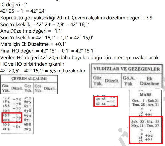 Çözüm görseli